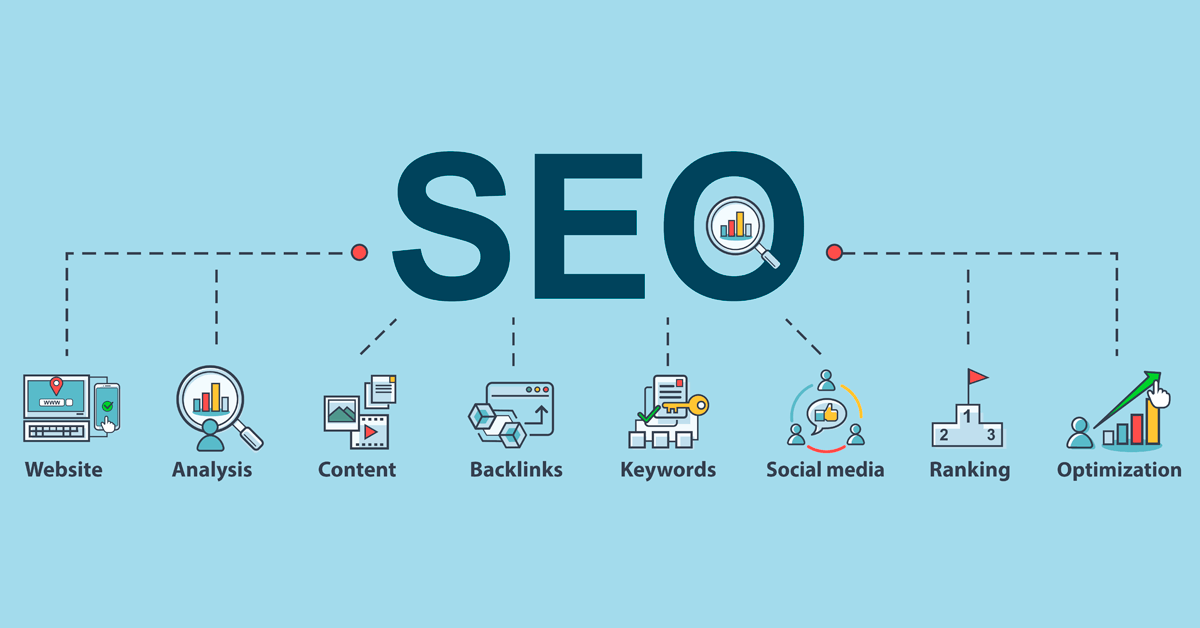SEO is Easy?